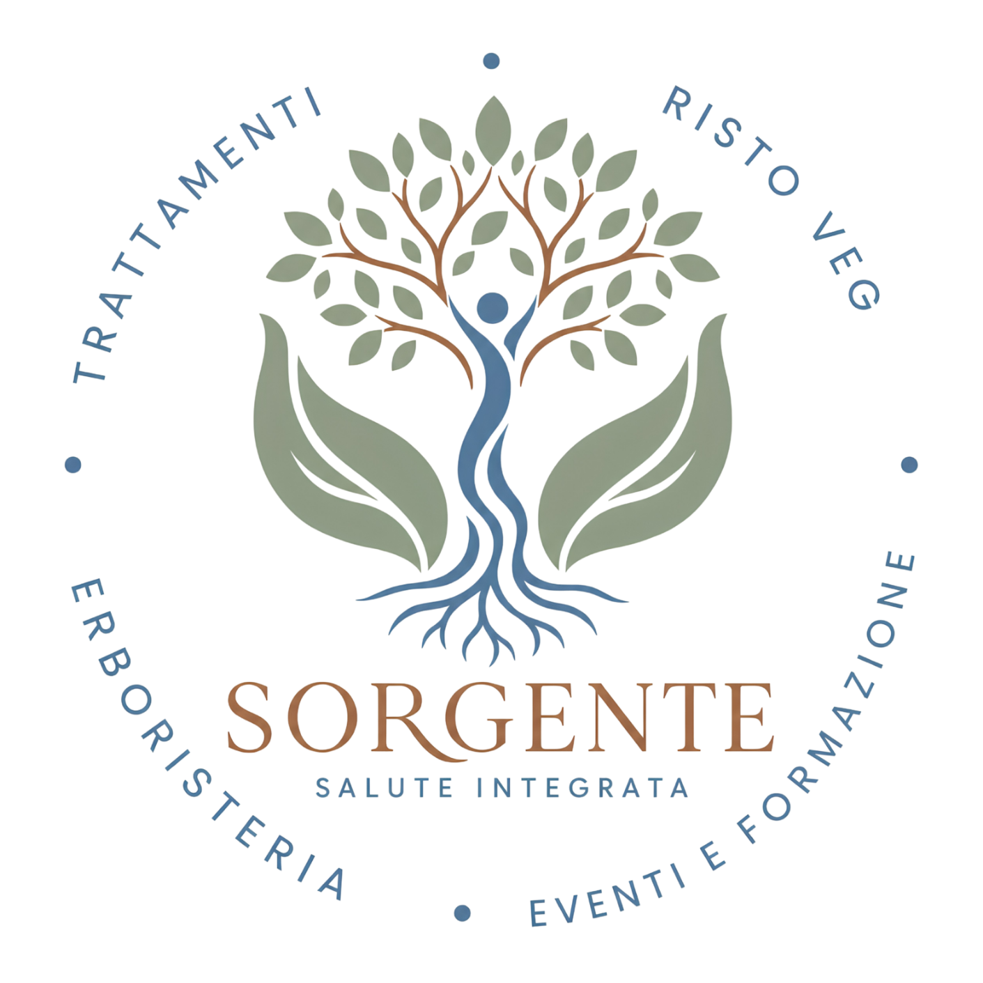 Centro Olistico Sorgente - Salute Integrata