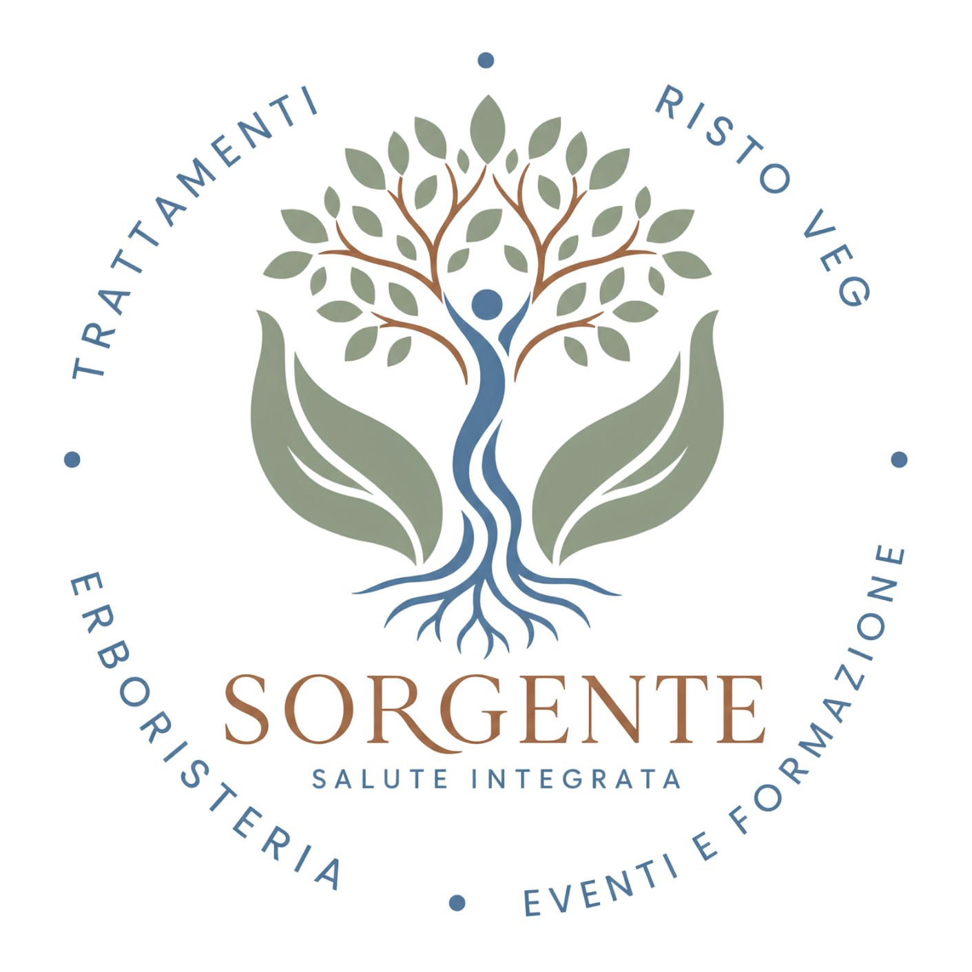 Sorgente